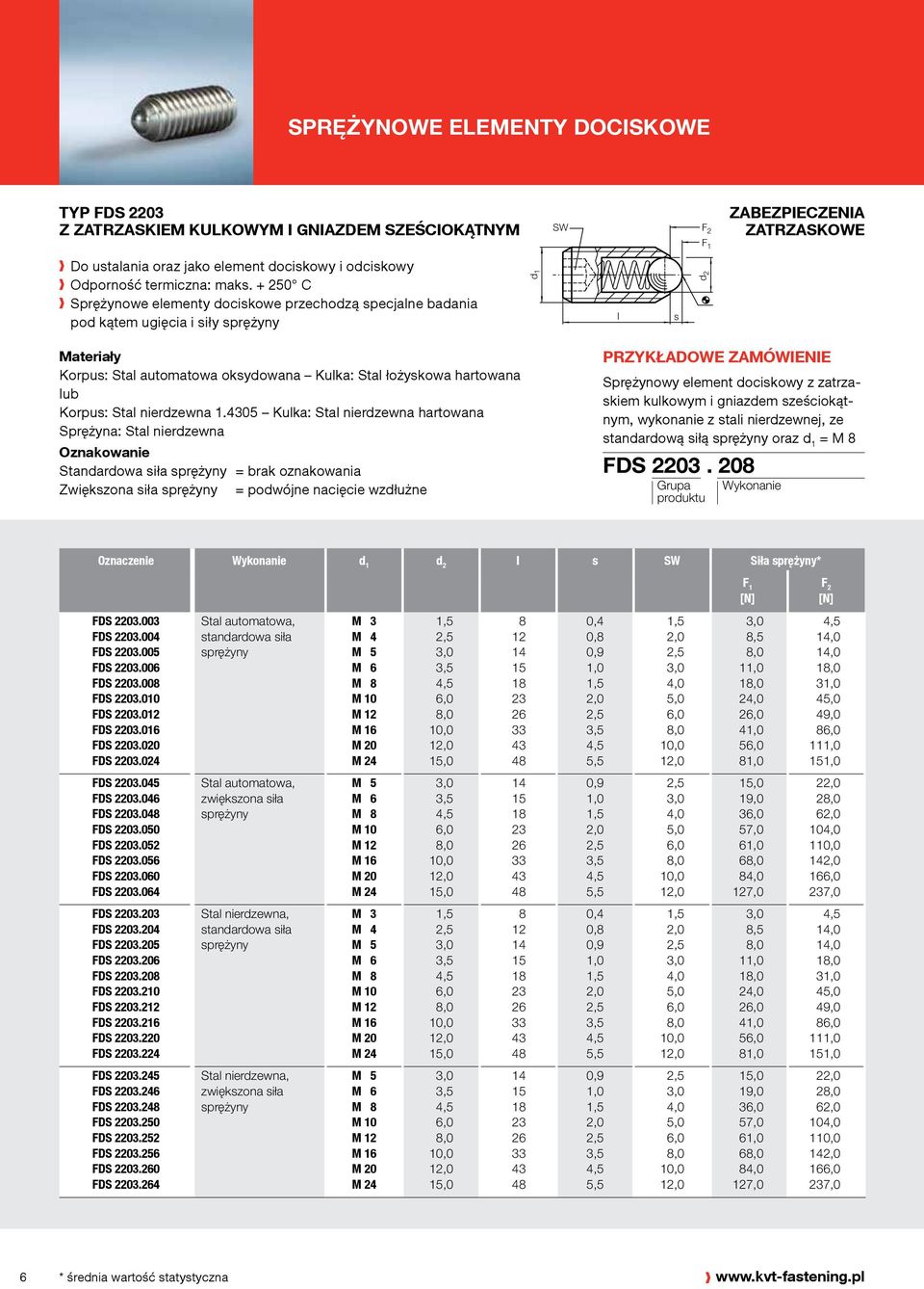 4 Kulka: Stal nierdzewna hartowana Oznakowanie Standardowa siła = brak oznakowania Zwiększona siła = podwójne nacięcie wzdłużne Sprężynowy element dociskowy z zatrzaskiem kulkowym i gniazdem