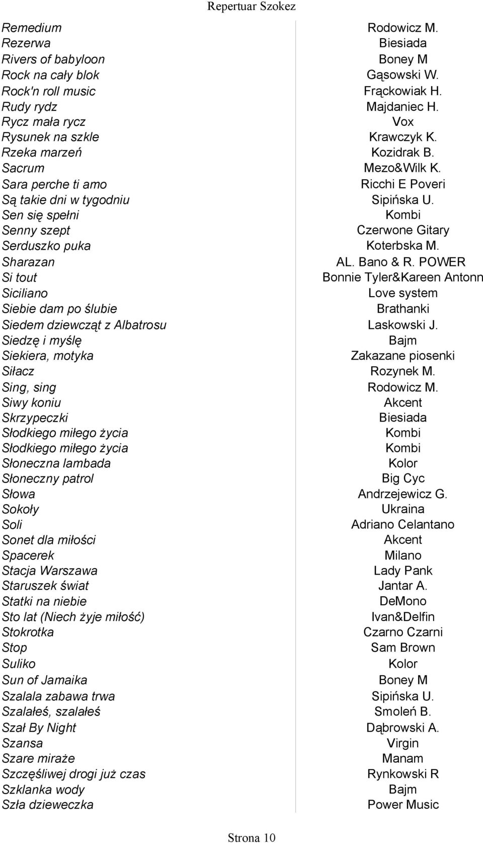 POWER Si tout Siciliano Siebie dam po ślubie Bonnie Tyler&Kareen Antonn Love system Siedem dziewcząt z Albatrosu Laskowski J. Siedzę i myślę Siekiera, motyka Zakazane piosenki Siłacz Rozynek M.