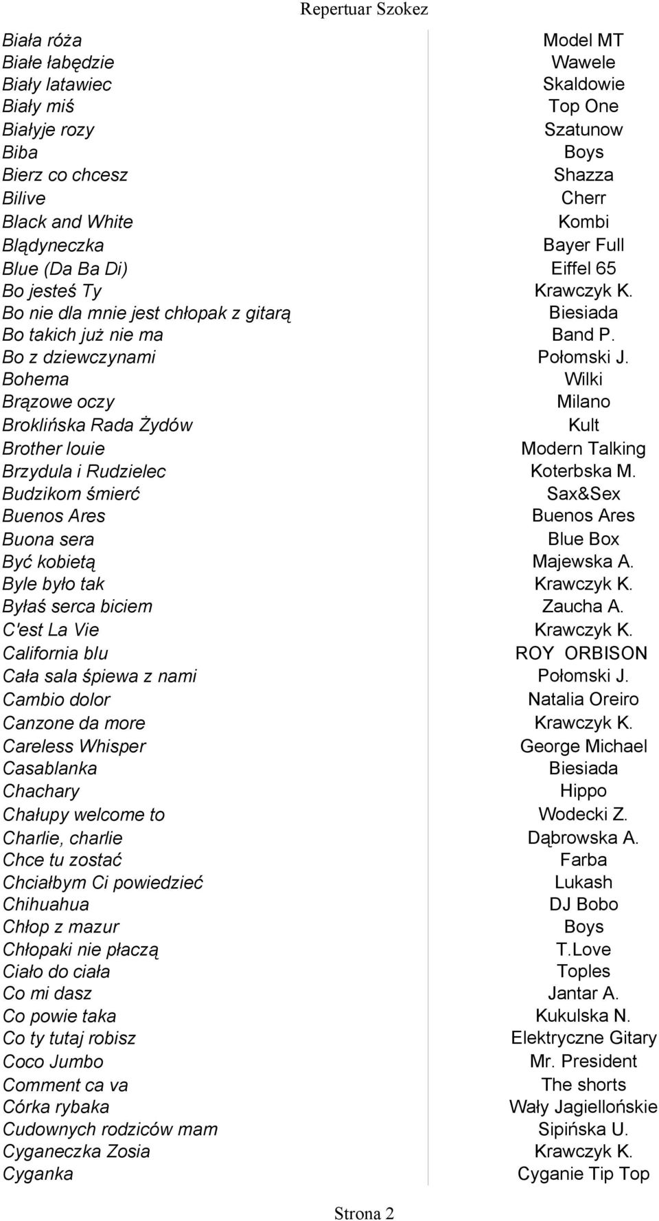 Wilki Brązowe oczy Broklińska Rada Żydów Kult Brother louie Modern Talking Brzydula i Rudzielec Budzikom śmierć Koterbska M.