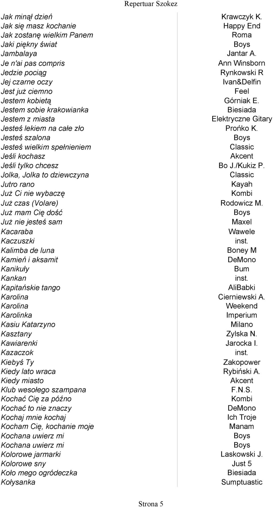 Jestem sobie krakowianka Jestem z miasta Jesteś lekiem na całe zło Jesteś szalona Jesteś wielkim spełnieniem Jeśli kochasz Elektryczne Gitary Prońko K. Classic Jeśli tylko chcesz Bo J./Kukiz P.