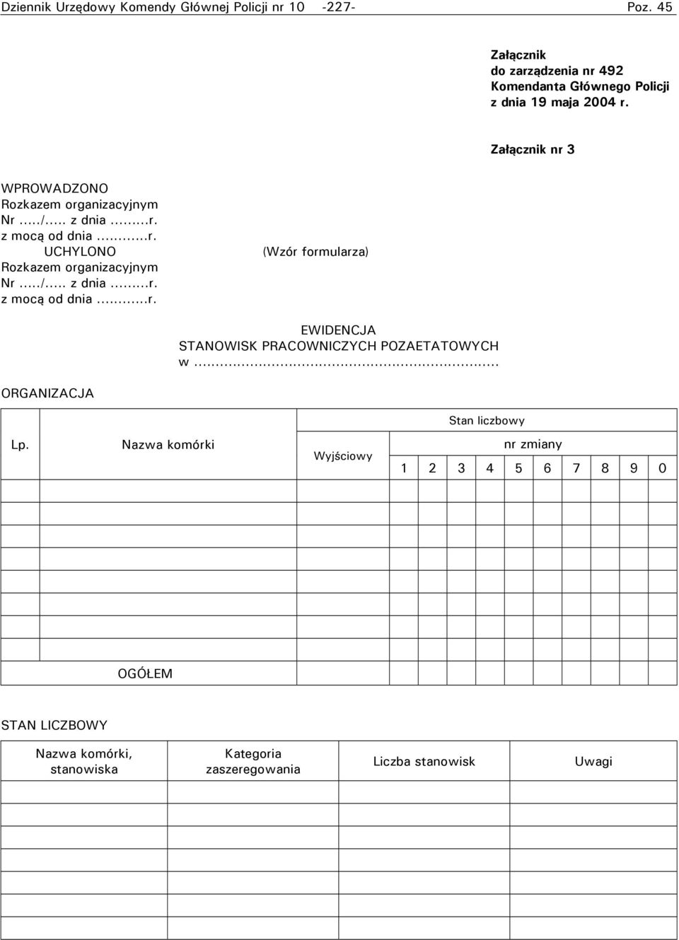 ../... z dnia...r. z mocą od dnia...r. UCHYLONO Rozkazem organizacyjnym Nr.../... z dnia...r. z mocą od dnia...r. (Wzór formularza) EWIDENCJA STANOWISK PRACOWNICZYCH POZAETATOWYCH w.