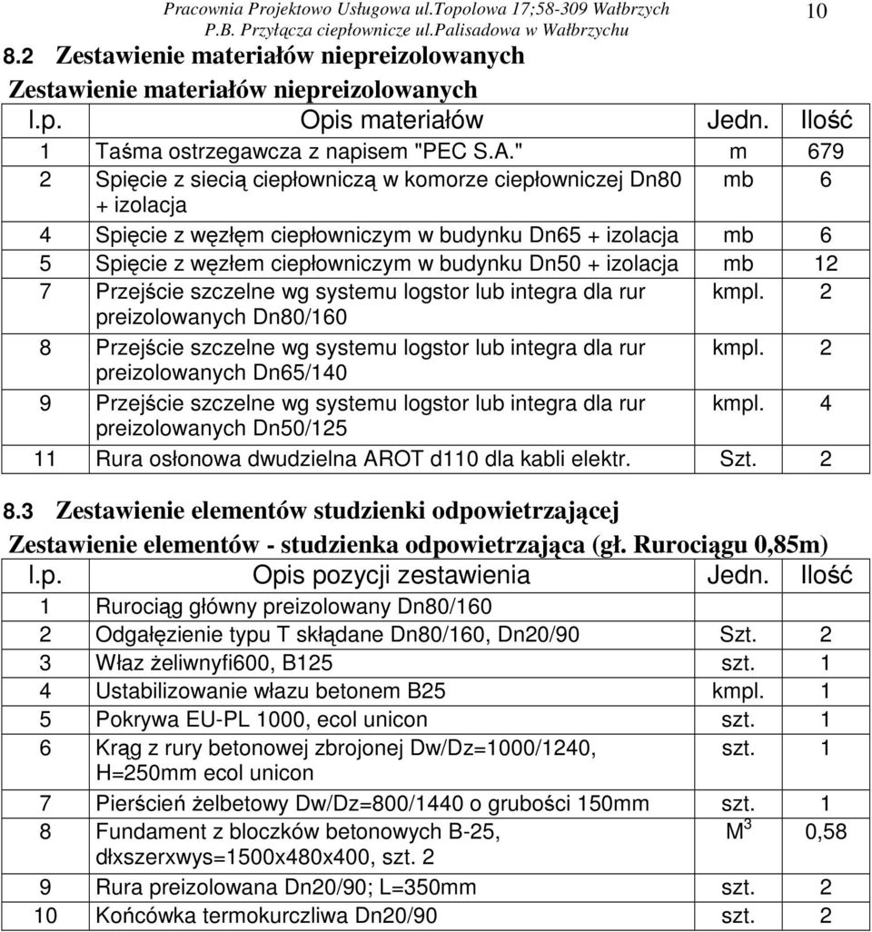 izolacja mb 12 7 Przejście szczelne wg systemu logstor lub integra dla rur kmpl. 2 preizolowanych Dn80/160 8 Przejście szczelne wg systemu logstor lub integra dla rur kmpl.