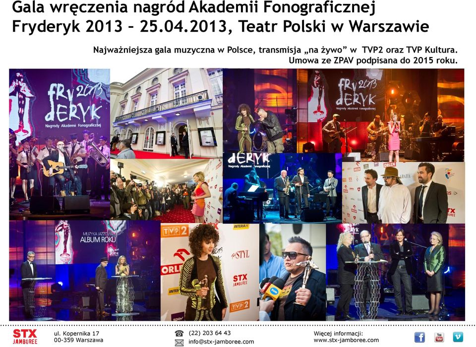 2013, Teatr Polski w Warszawie Najważniejsza gala