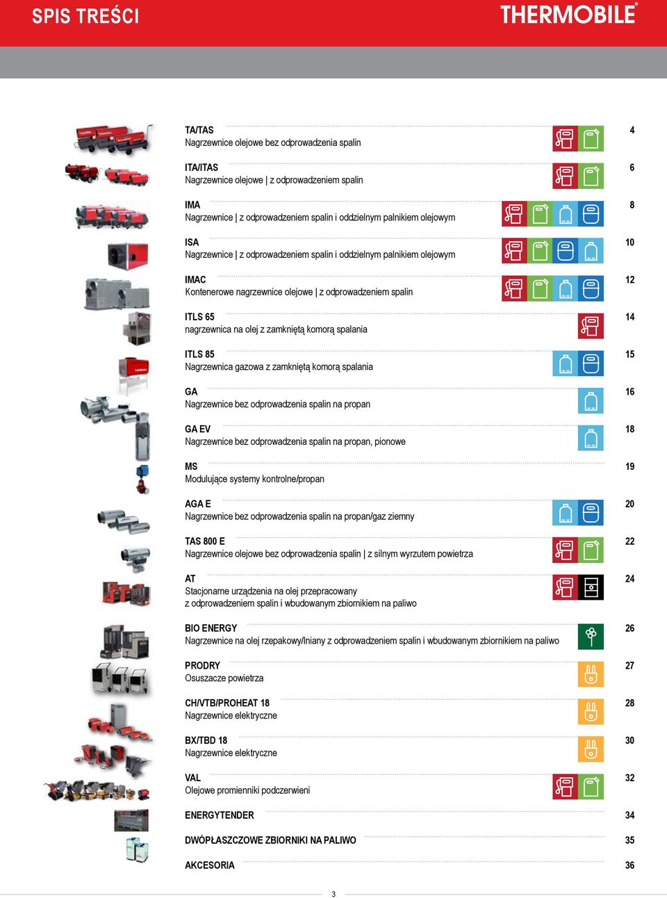 85 Nagrzewnica gazowa z zamkniętą komorą spalania 15 GA Nagrzewnice bez odprowadzenia spalin na propan 16 GA EV Nagrzewnice bez odprowadzenia spalin na propan, pionowe 18 MS Modulujące systemy