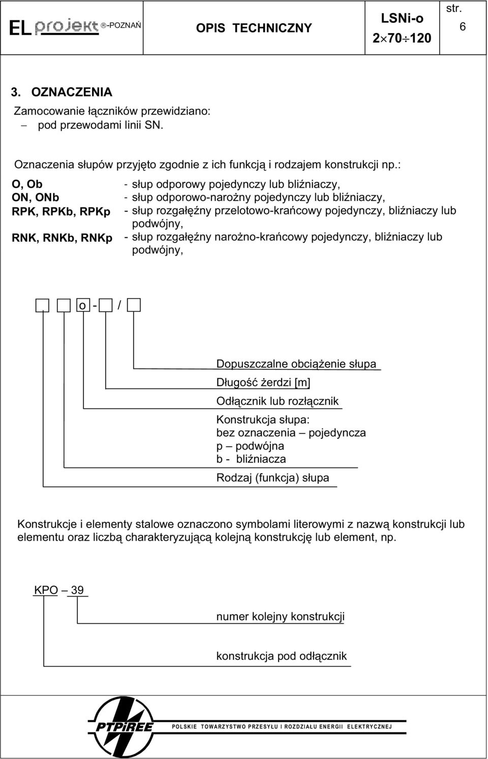 RNK, RNKb, RNKp -s up rozga ny naro no-kra cowy pojedynczy, bli niaczy lub podwójny, o - / Dopuszczalne obci enie s upa D ugo erdzi [m] Od cznik lub roz cznik Konstrukcja s upa: bez oznaczenia