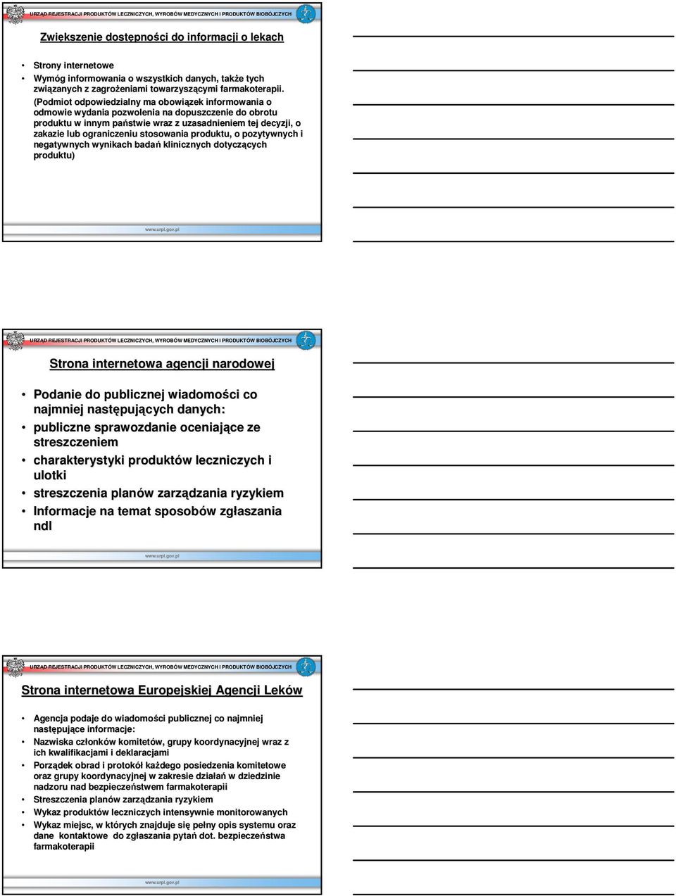 stosowania produktu, o pozytywnych i negatywnych wynikach badań klinicznych dotyczących cych produktu) Strona internetowa agencji narodowej Podanie do publicznej wiadomości co najmniej następuj