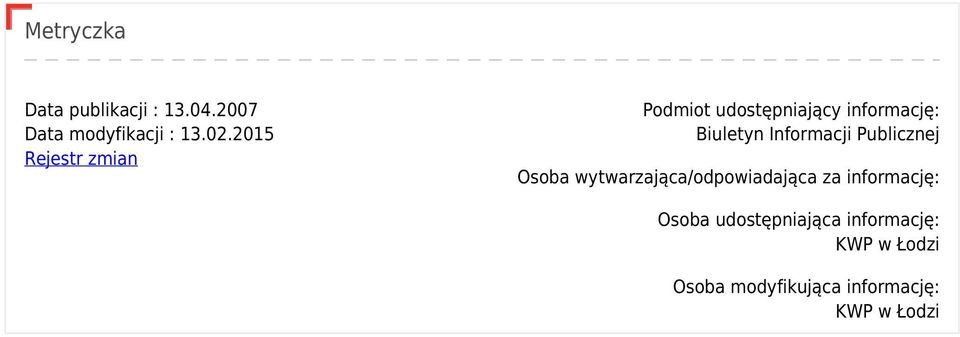 Informacji Publicznej Osoba wytwarzająca/odpowiadająca za informację: