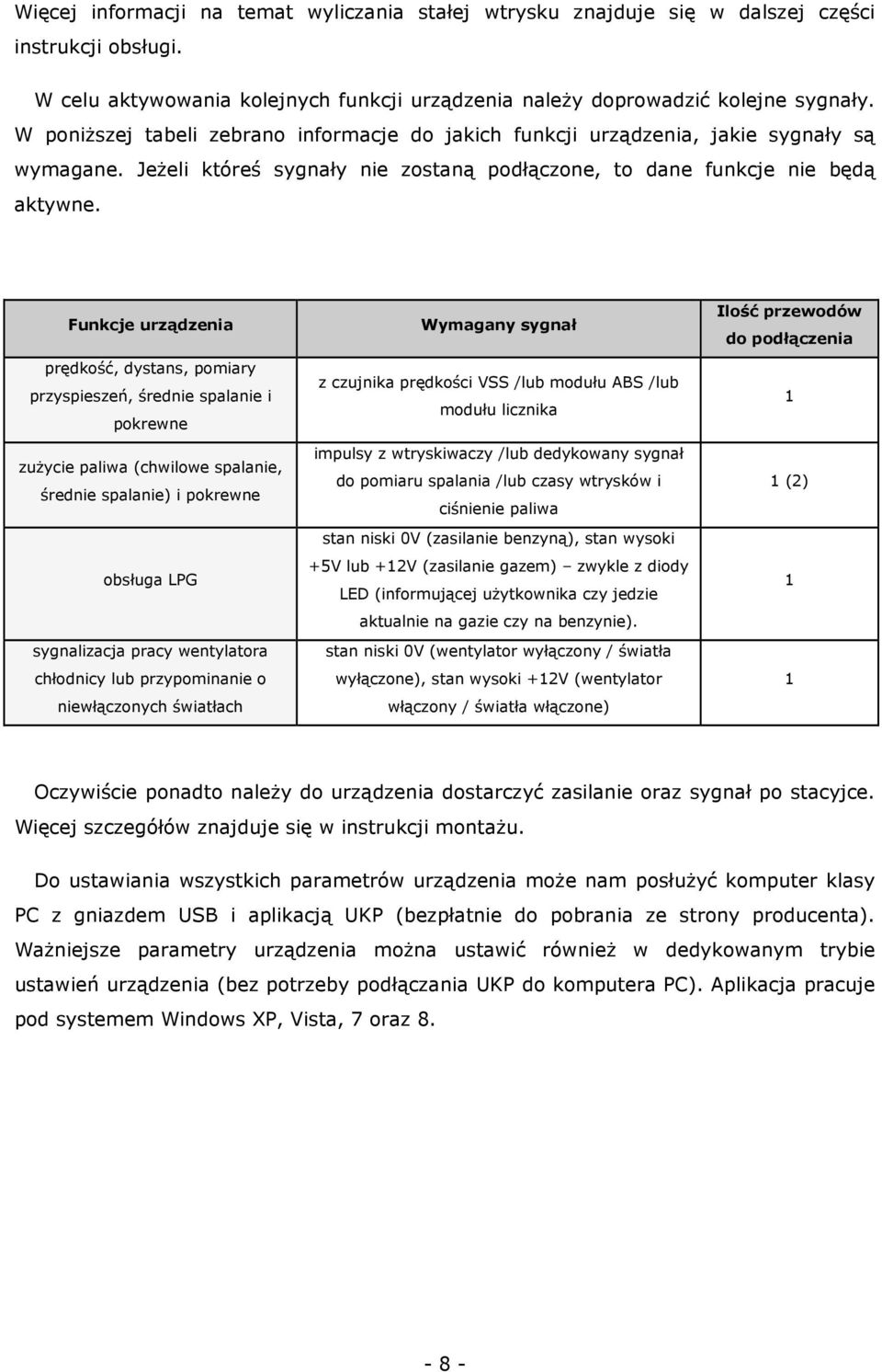 Funkcje urządzenia prędkość, dystans, pomiary przyspieszeń, średnie spalanie i pokrewne zużycie paliwa (chwilowe spalanie, średnie spalanie) i pokrewne obsługa LPG sygnalizacja pracy wentylatora