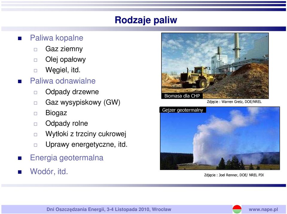 DOE/NREL Biogaz Odpady rolne Wytłoki z trzciny cukrowej Uprawy energetyczne, itd.