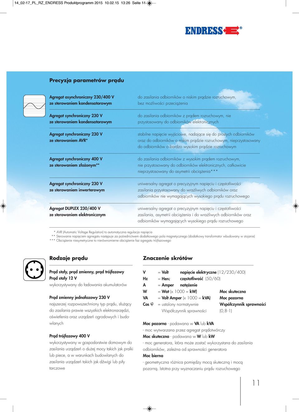 15 13:26 Seite 11 Precyzja parametrów prądu Agregat asynchroniczny 230/400 V ze sterowaniem kondensatorowym do zasilania odbiorników o niskim prądzie rozruchowym, bez możliwości przeciążenia Agregat