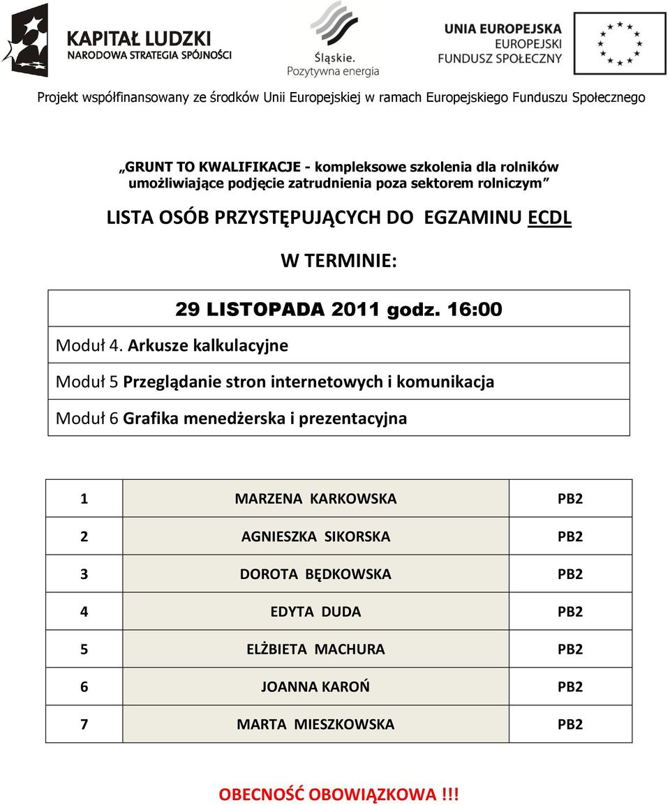 menedżerska i prezentacyjna 1 MARZENA KARKOWSKA PB2 2 AGNIESZKA SIKORSKA PB2 3