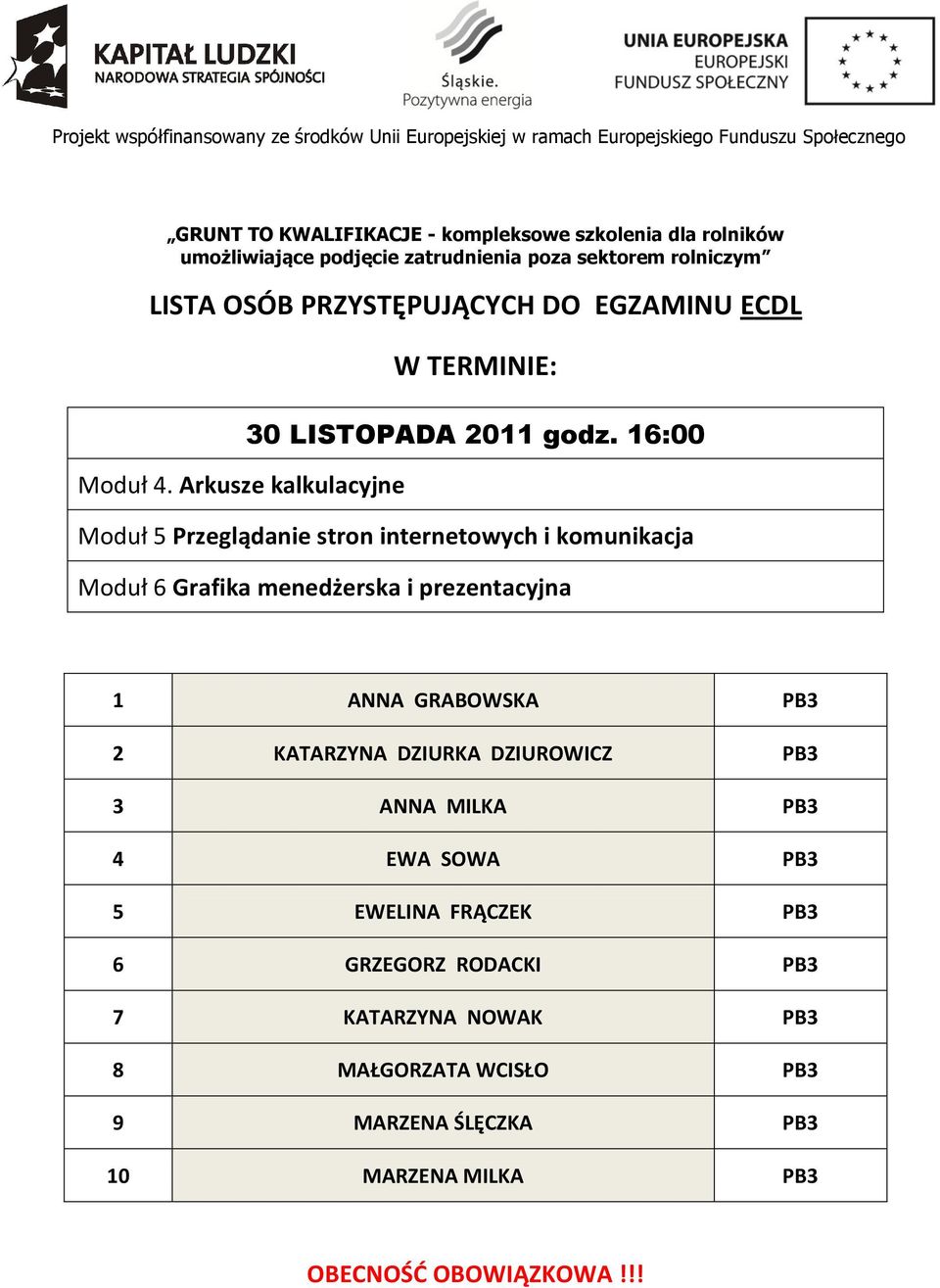 prezentacyjna 1 ANNA GRABOWSKA PB3 2 KATARZYNA DZIURKA DZIUROWICZ PB3 3 ANNA MILKA PB3 4 EWA