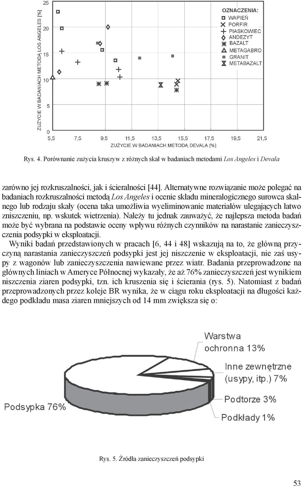 materiałów ulegających łatwo zniszczeniu, np. wskutek wietrzenia).