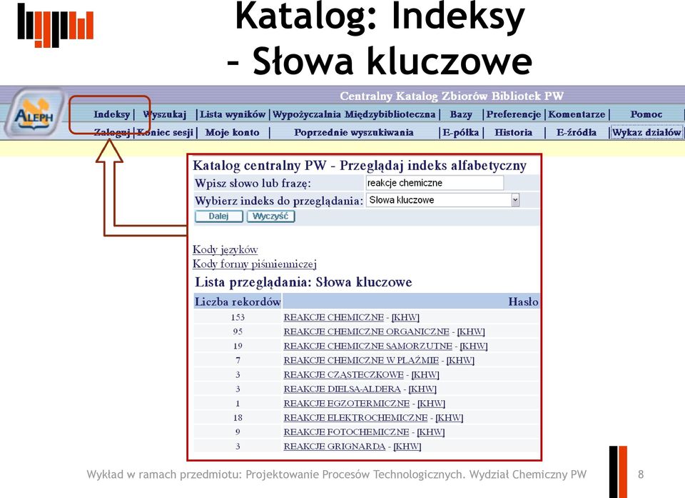 Słowa