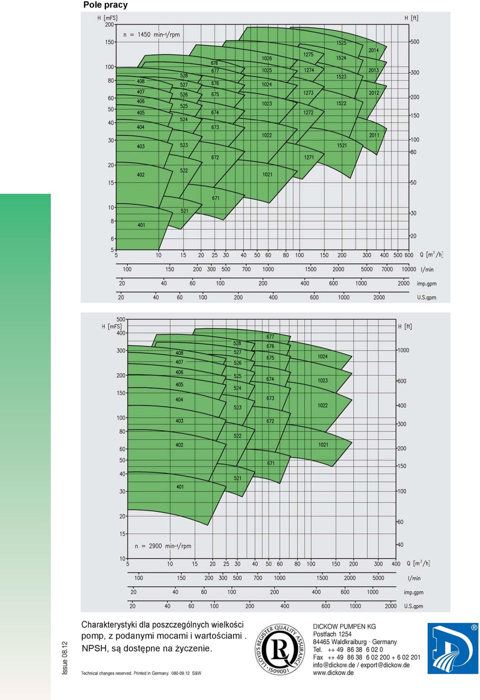 NPSH, są dostępne na życzenie. Technical changes reserved. Printed in Germany. 080-09.