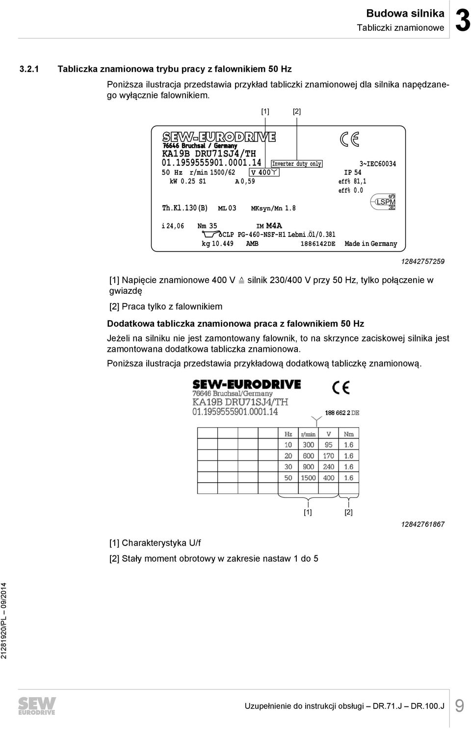 1959555901.0001.14 Inverter duty only 50 Hz r/min 1500/62 V 400 kw 0.25 S1 A0,59 Th.Kl.130(B) ML03 MKsyn/Mn 1.8 i24,06 35 IM M4A CLP PG-460-NSF-H1 Lebmi. Öl/0.38l 10.