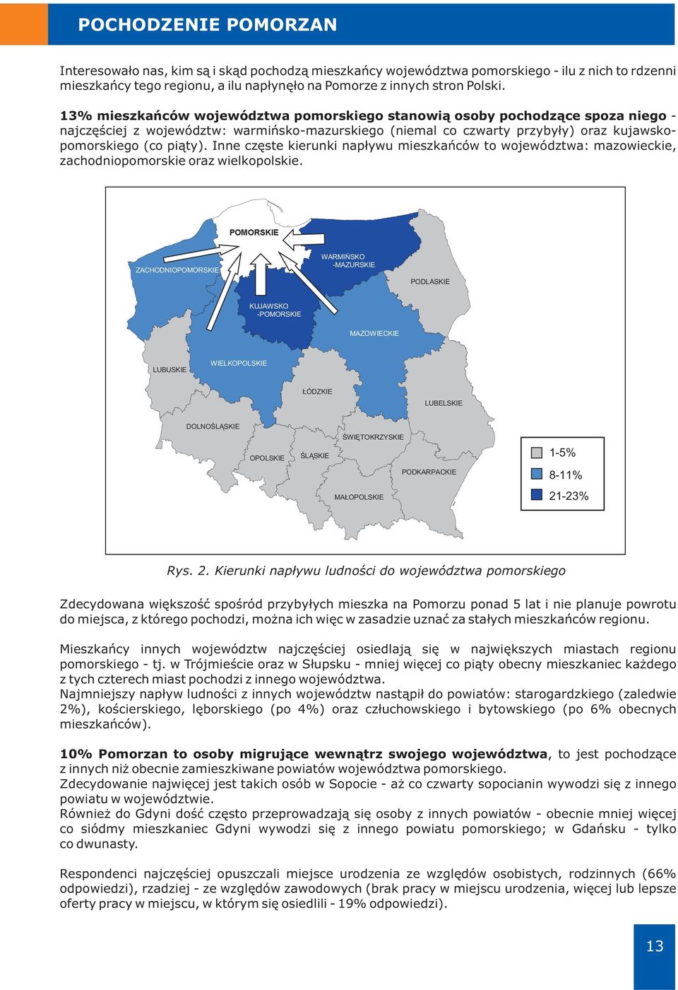 Inne częste kierunki napływu mieszkańców to województwa: mazowieckie, zachodniopomorskie oraz wielkopolskie.