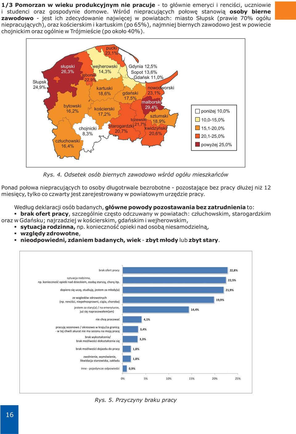 najmniej biernych zawodowo jest w powiecie chojnickim oraz ogólnie w Trójmieście (po około 40%).