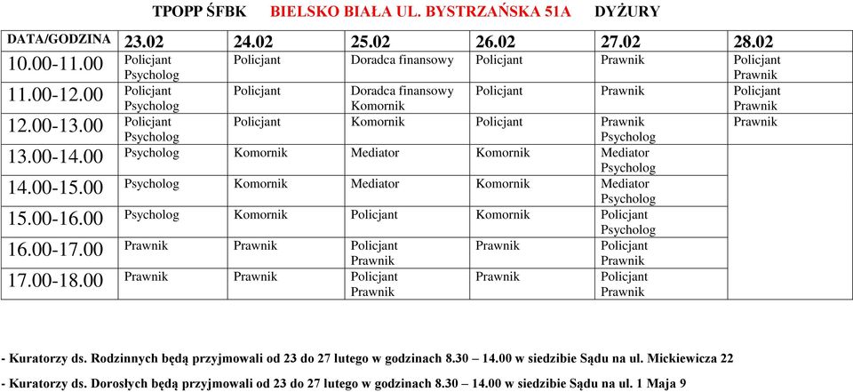 00 Komornik Mediator Komornik Mediator 15.00-16.00 Komornik Komornik 16.00-17.00 17.00-18.00 - Kuratorzy ds.