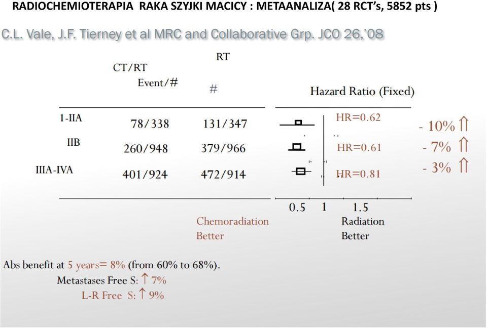 : METAANALIZA( 28