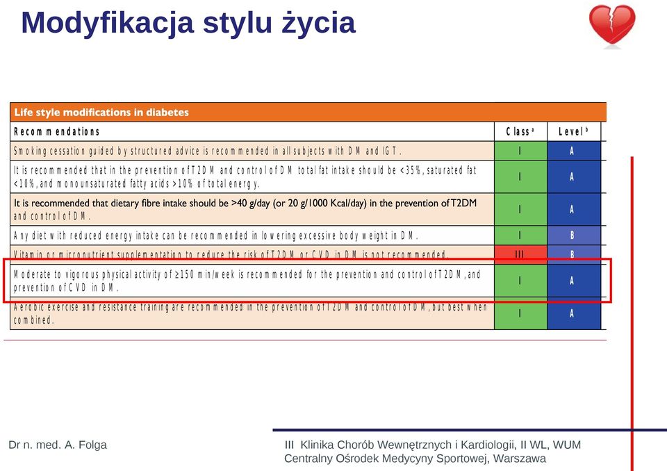 9 %, 1 5 0 m in / w e e k w it h a fa l l o f 0.4 %.