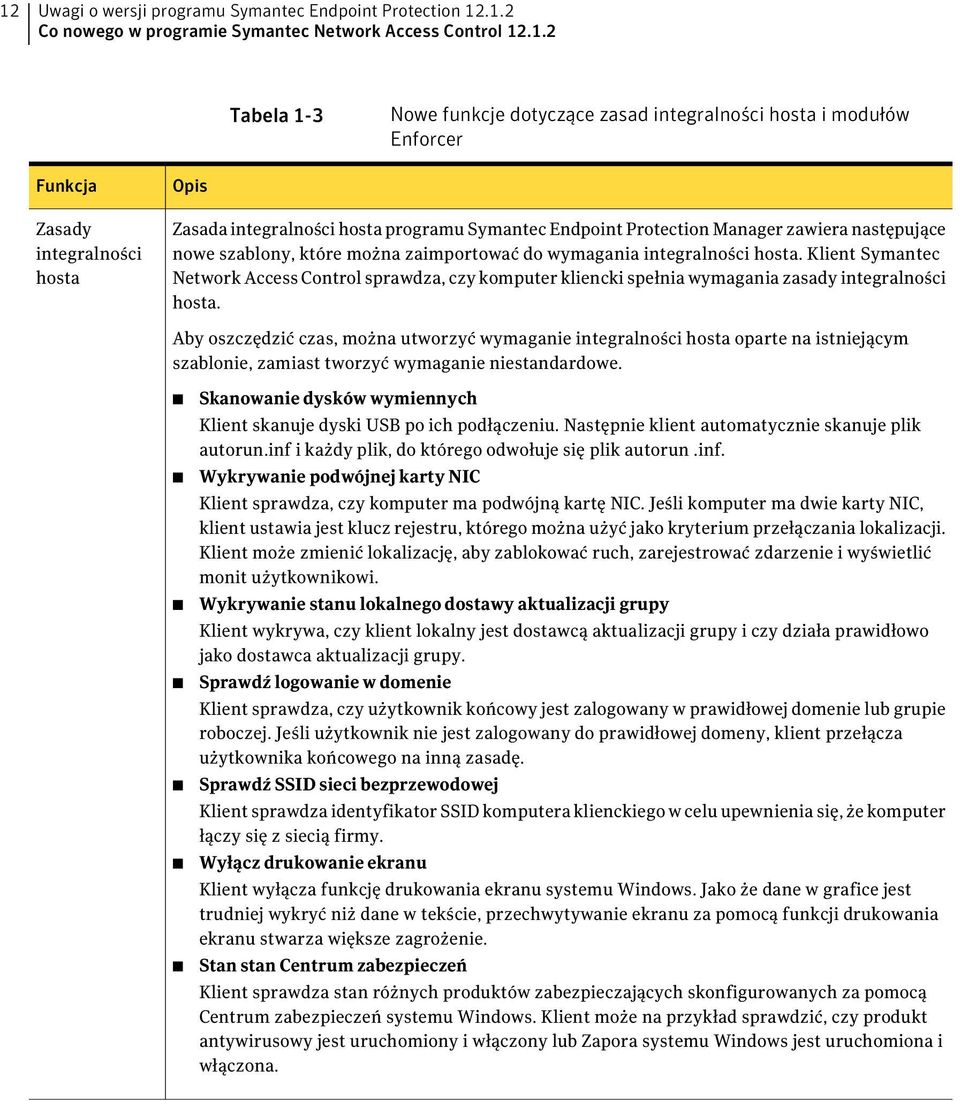 integralności hosta. Klient Symantec Network Access Control sprawdza, czy komputer kliencki spełnia wymagania zasady integralności hosta.