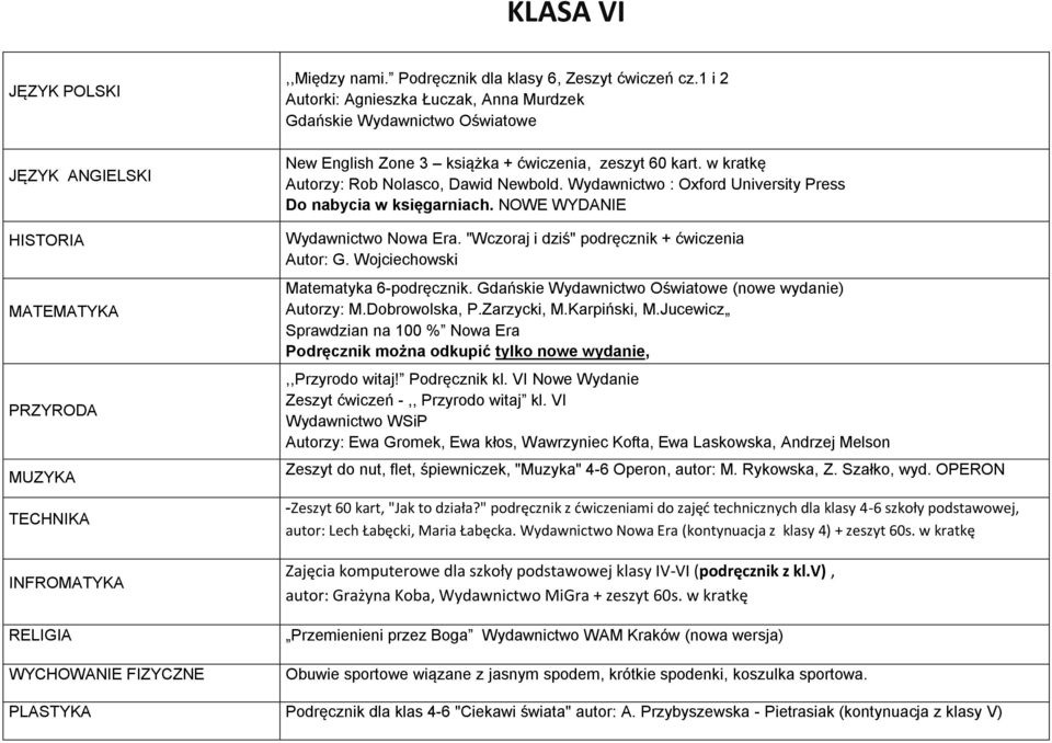 Wydawnictwo : Oxford University Press Do nabycia w księgarniach. NOWE WYDANIE Wydawnictwo Nowa Era. "Wczoraj i dziś" podręcznik + ćwiczenia Autor: G. Wojciechowski Matematyka 6-podręcznik.