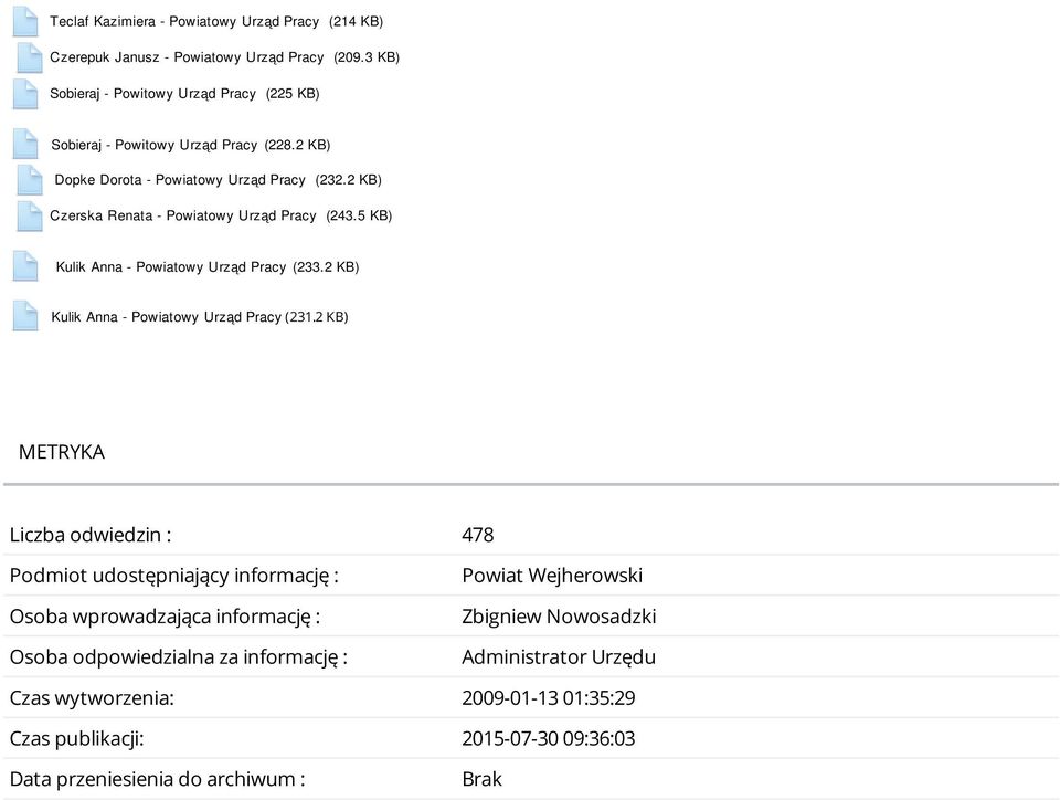 2 KB) Czerska Renata - Powiatowy Urząd Pracy (243.5 KB) Kulik Anna - Powiatowy Urząd Pracy (233.2 KB) Kulik Anna - Powiatowy Urząd Pracy (231.