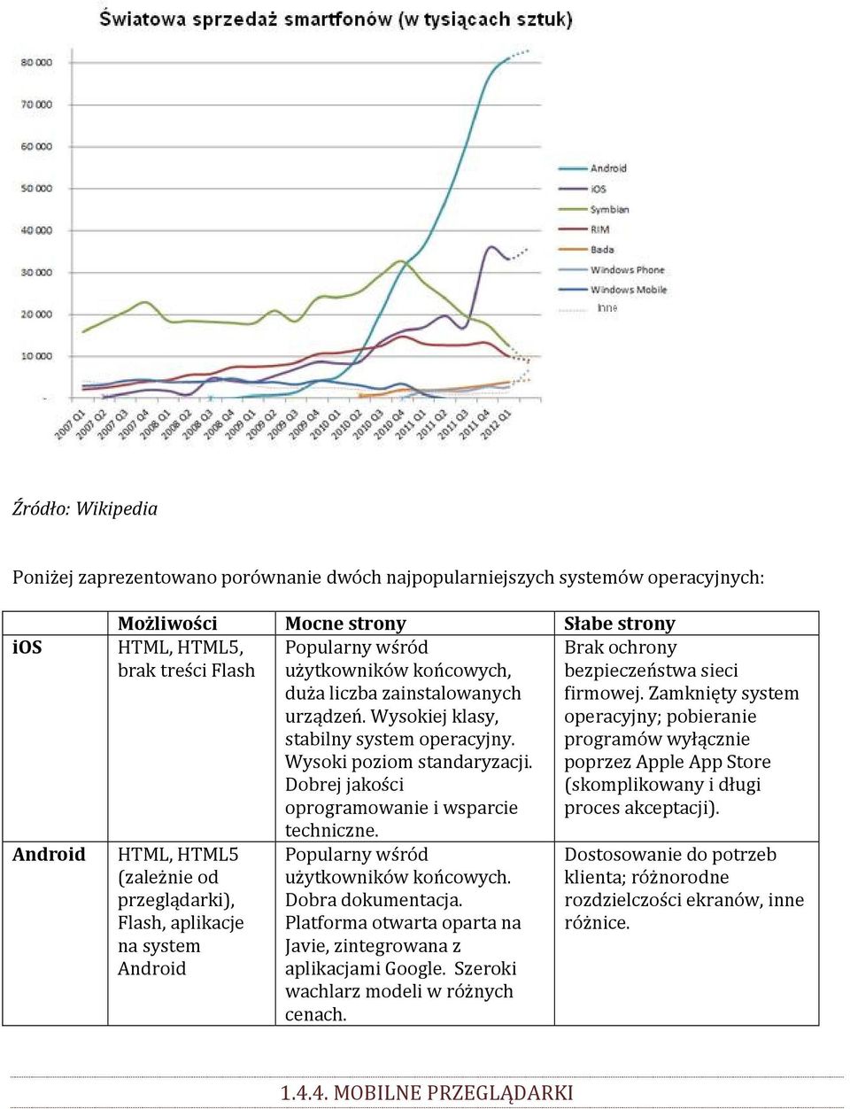 Wysoki poziom standaryzacji. Dobrej jakości oprogramowanie i wsparcie techniczne. Popularny wśród użytkowników końcowych. Dobra dokumentacja.