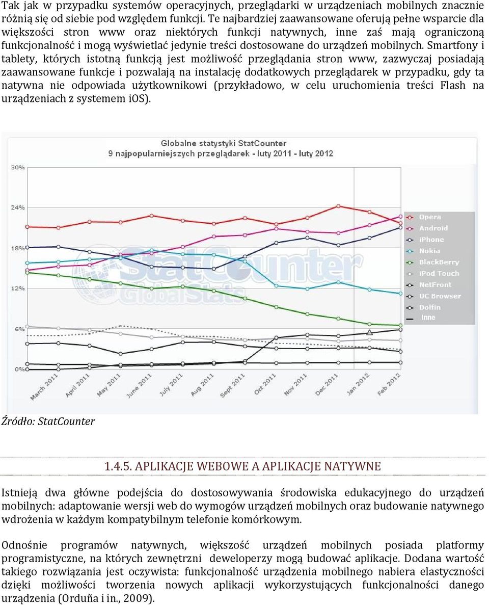 urządzeń mobilnych.