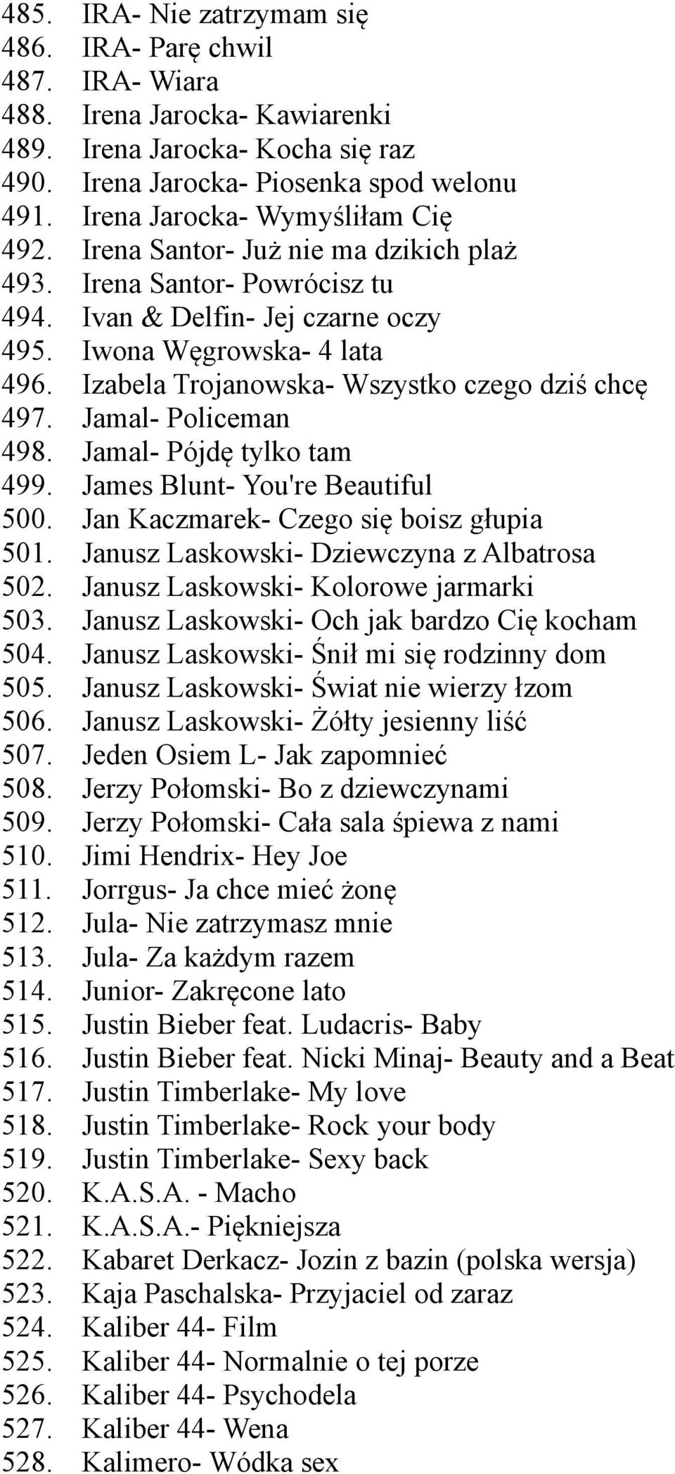 IRA- Nie zatrzymam się IRA- Parę chwil IRA- Wiara Irena Jarocka- Kawiarenki Irena Jarocka- Kocha się raz Irena Jarocka- Piosenka spod welonu Irena Jarocka- Wymyśliłam Cię Irena Santor- Już nie ma