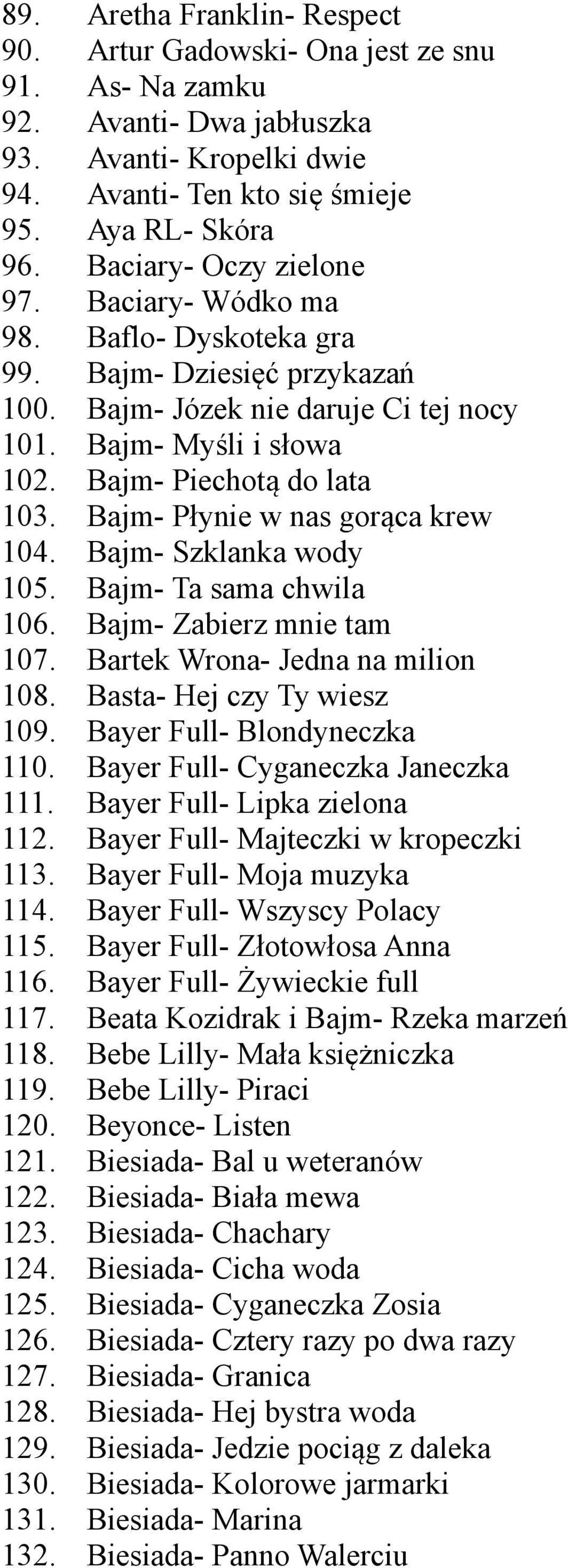 Aretha Franklin- Respect Artur Gadowski- Ona jest ze snu As- Na zamku Avanti- Dwa jabłuszka Avanti- Kropelki dwie Avanti- Ten kto się śmieje Aya RL- Skóra Baciary- Oczy zielone Baciary- Wódko ma