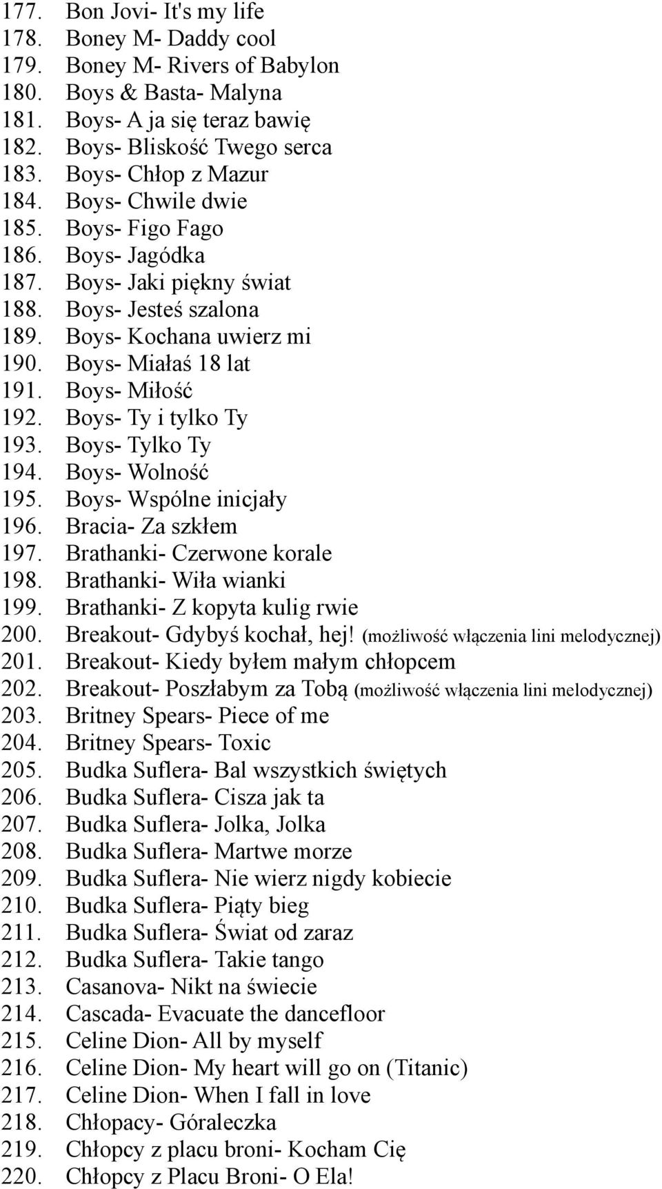 Bon Jovi- It's my life Boney M- Daddy cool Boney M- Rivers of Babylon Boys & Basta- Malyna Boys- A ja się teraz bawię Boys- Bliskość Twego serca Boys- Chłop z Mazur Boys- Chwile dwie Boys- Figo Fago