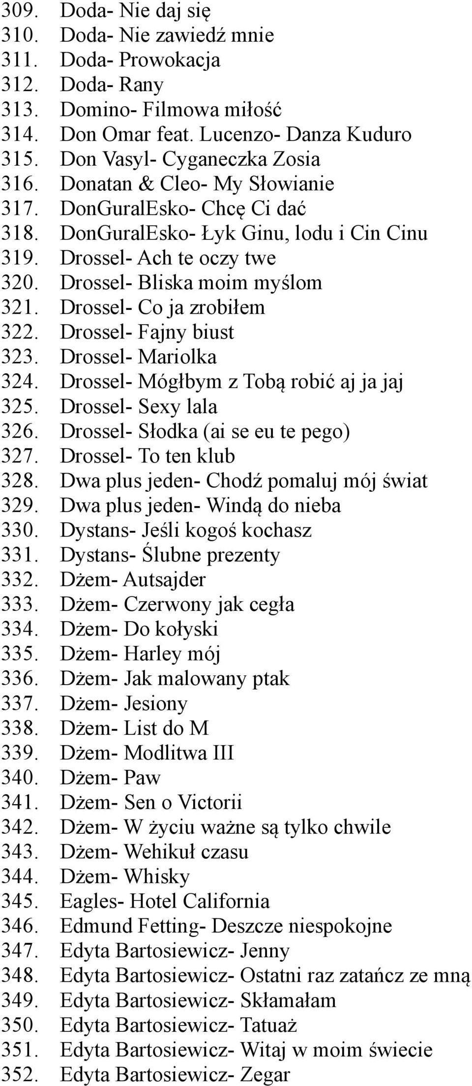 Lucenzo- Danza Kuduro Don Vasyl- Cyganeczka Zosia Donatan & Cleo- My Słowianie DonGuralEsko- Chcę Ci dać DonGuralEsko- Łyk Ginu, lodu i Cin Cinu Drossel- Ach te oczy twe Drossel- Bliska moim myślom