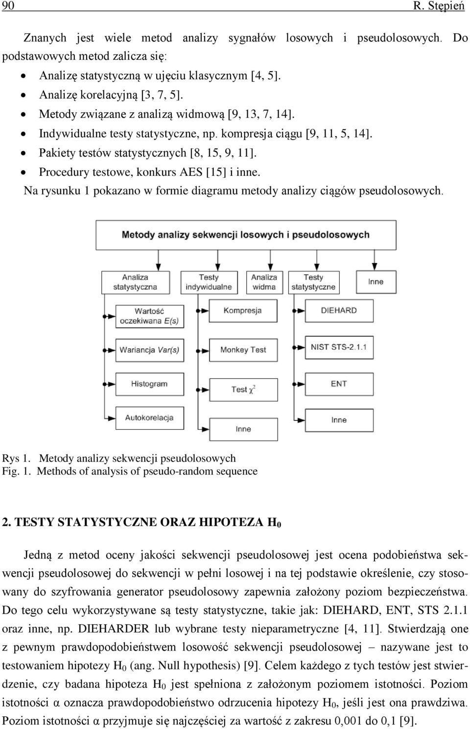 Procedury testowe, konkurs AES [15] i inne. Na rysunku 1 pokazano w formie diagramu metody analizy ciągów pseudolosowych. Rys 1. Metody analizy sekwencji pseudolosowych Fig. 1. Methods of analysis of pseudo-random sequence 2.