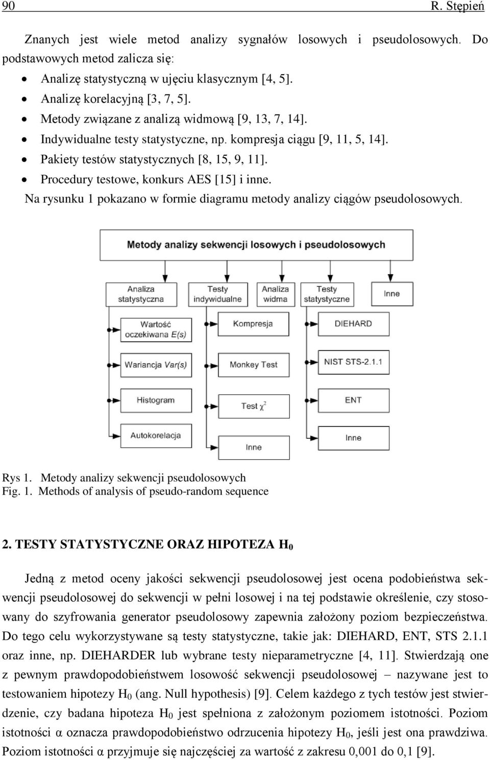 Procedury testowe, konkurs AES [15] i inne. Na rysunku 1 pokazano w formie diagramu metody analizy ciągów pseudolosowych. Rys 1. Metody analizy sekwencji pseudolosowych Fig. 1. Methods of analysis of pseudo-random sequence 2.