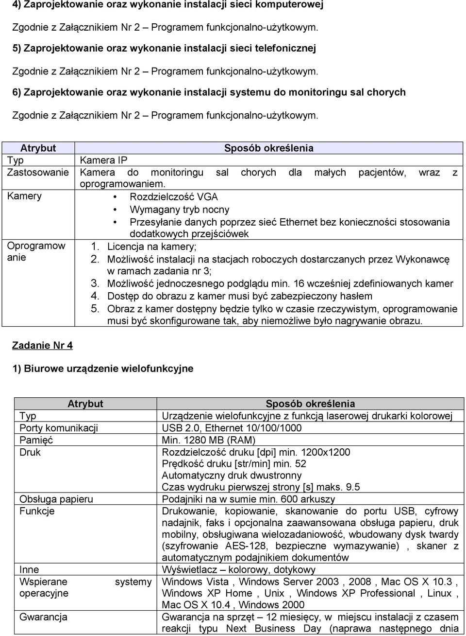 6) Zaprojektowanie oraz wykonanie instalacji systemu do monitoringu sal chorych Zgodnie z Załącznikiem Nr 2 Programem funkcjonalno-użytkowym.