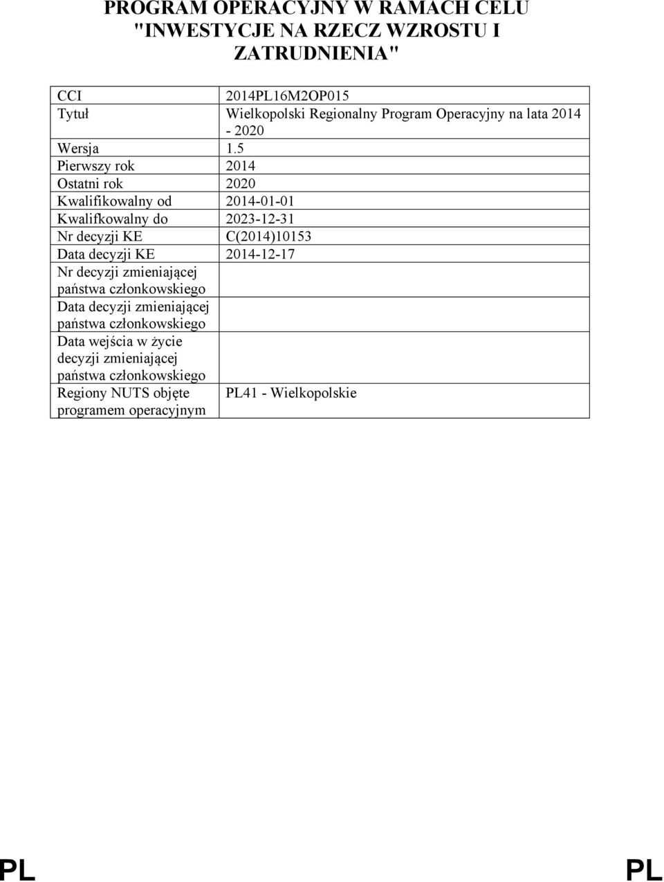 5 Pierwszy rok 2014 Ostatni rok 2020 Kwalifikowalny od 2014-01-01 Kwalifkowalny do 2023-12-31 Nr decyzji KE C(2014)10153 Data decyzji KE