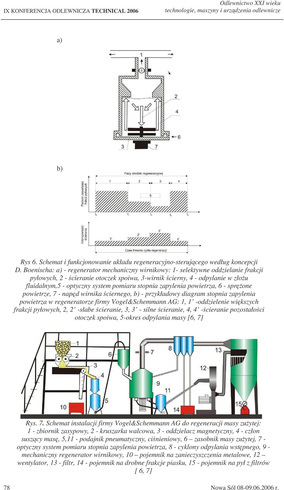pomiaru stopnia zapylenia powietrza, 6 - sprone powietrze, 7 - napd wirnika ciernego, b) - przykładowy diagram stopnia zapylenia powietrza w regeneratorze firmy Vogel&Schemmann AG: 1, 1 -oddzielenie