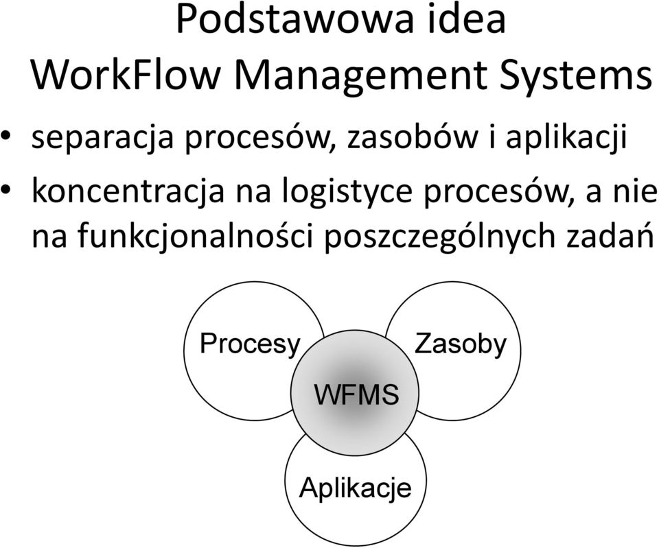 koncentracja na logistyce procesów, a nie na