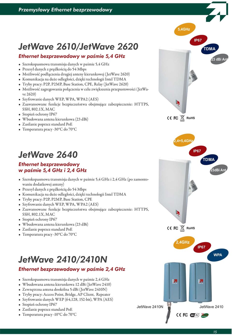 zagregowania połączenia w celu zwiększenia przepustowości (JetWave 2620) Szyfrowanie danych WEP, WPA, WPA2 (AES) Zaawansowane funkcje bezpieczeństwa obejmujące zabezpieczenie: HTTPS, SSH, 802.