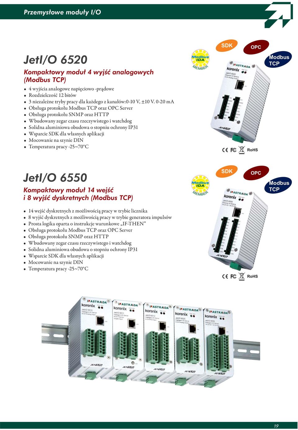 0-20 ma Obsługa protokołu Modbus TCP oraz OPC Server Obsługa protokołu SNMP oraz HTTP Wbudowany zegar czasu rzeczywistego i watchdog Solidna aluminiowa obudowa o stopniu ochrony IP31 Wsparcie SDK dla