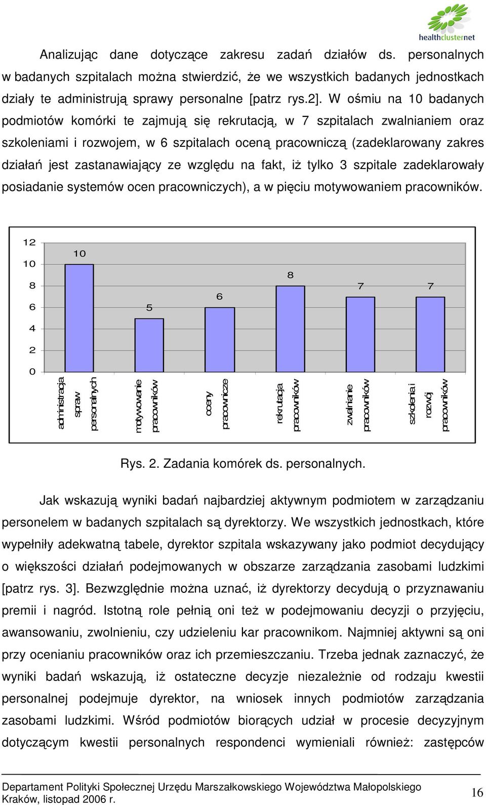 zastanawiający ze względu na fakt, iŝ tylko 3 szpitale zadeklarowały posiadanie systemów ocen pracowniczych), a w pięciu motywowaniem pracowników.