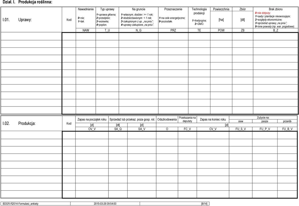 =tradycyjna; [ha] [dt] =względy ekonomiczne; 4=poplon. 4=uprawy zakupione na pniu. =GMO. 3=sprzedaż uprawy na pniu ; 9=inne powody (np. war. pogodowe). NAW T_U N_G PRZ TE POW ZB B_Z I.0.
