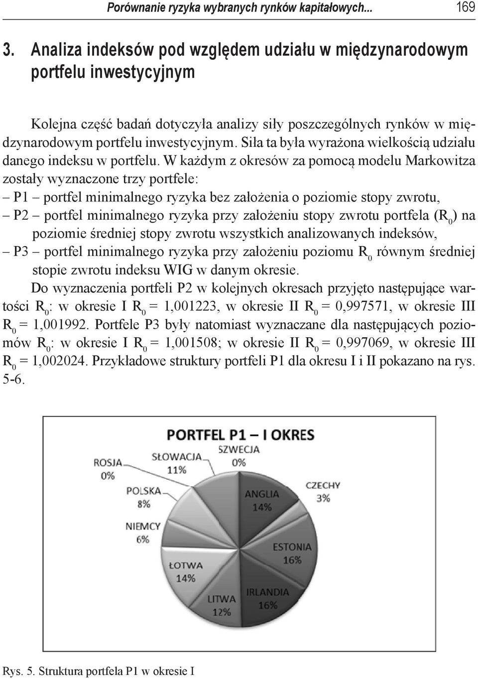 Siła ta była wyrażona wielkością udziału danego indeksu w portfelu.