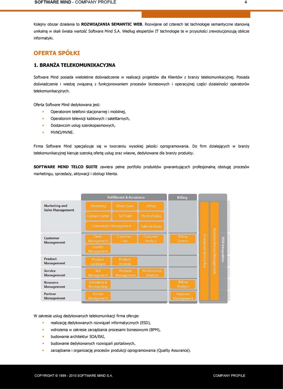 Posiada doświadczenie i wiedzę związaną z funkcjonowaniem procesów biznesowych i operacyjnej części działalności operatorów telekomunikacyjnych.