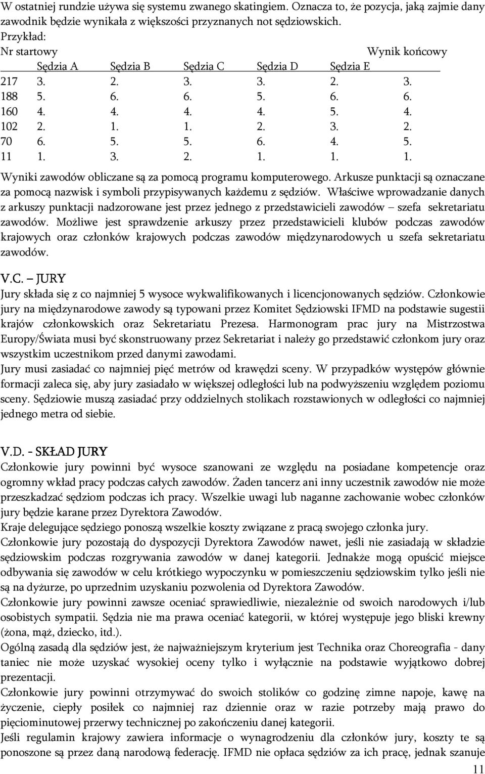 Arkusze punktacji są oznaczane za pomocą nazwisk i symboli przypisywanych każdemu z sędziów.