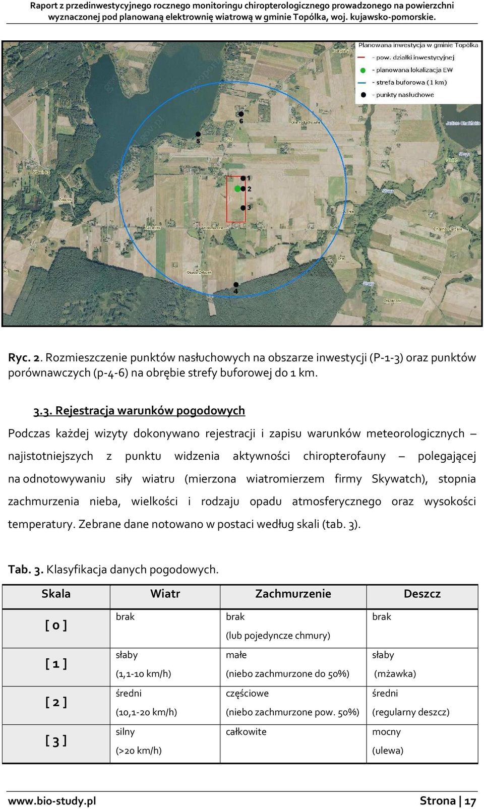 3. Rejestracja warunków pogodowych Podczas każdej wizyty dokonywano rejestracji i zapisu warunków meteorologicznych najistotniejszych z punktu widzenia aktywności chiropterofauny polegającej na