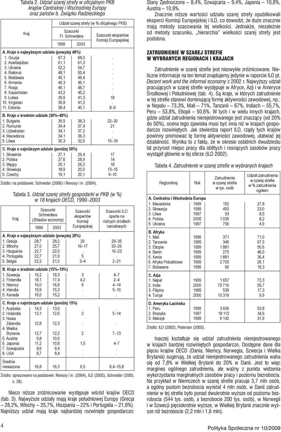 39,8 38,4 68,0 61,3 54,7 50,4 49,4 49,1 4 45,2 41,3 41,2 40,1 B e o średnim udziale (30% 40%) 1 Bułgaria 2 Rumunia 3 Uzbekistan 4 Macedonia 5 Litwa 36,9 34,4 34,1 34,1 30,3 38,3 37,4 37,2 36,3 32,6 C