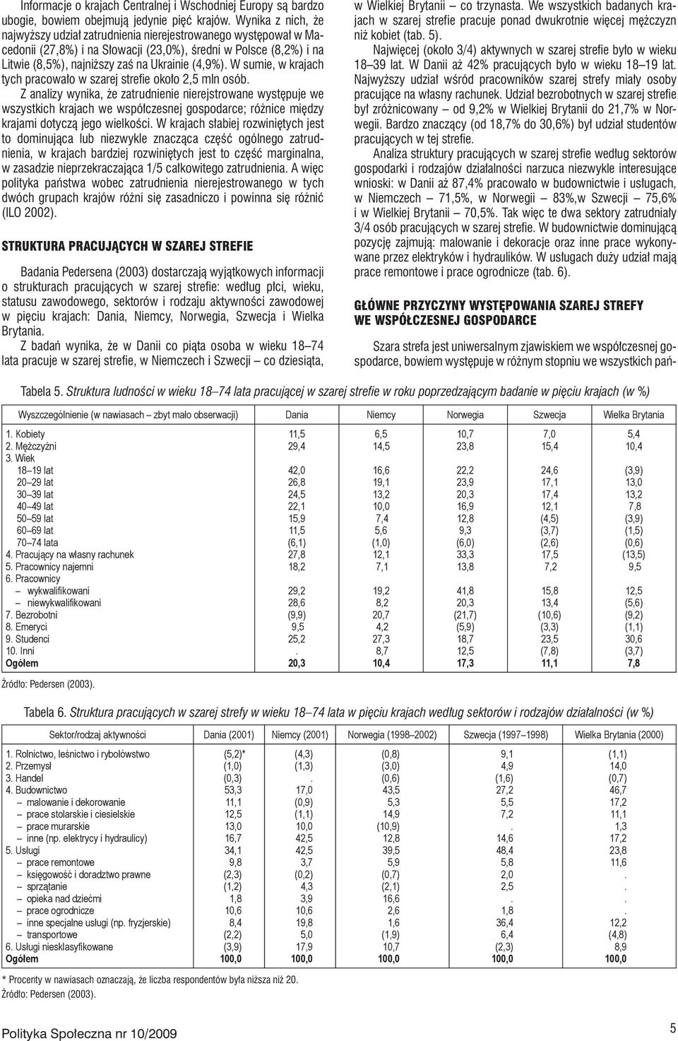 zatrudnienie nierejstrowane występuje we wszystkich krajach we współczesnej gospodarce; różnice między krajami dotyczą jego wielkości W krajach słabiej rozwiniętych jest to dominująca lub niezwykle